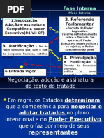 Direito Internacional Aula 04 Tratados Internacionais