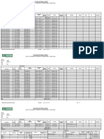 International Steels Limited: Daily, Consumption, Production & Quality Report Galvanizing