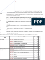 Code Description: Glossary of Descriptions For The Next Table