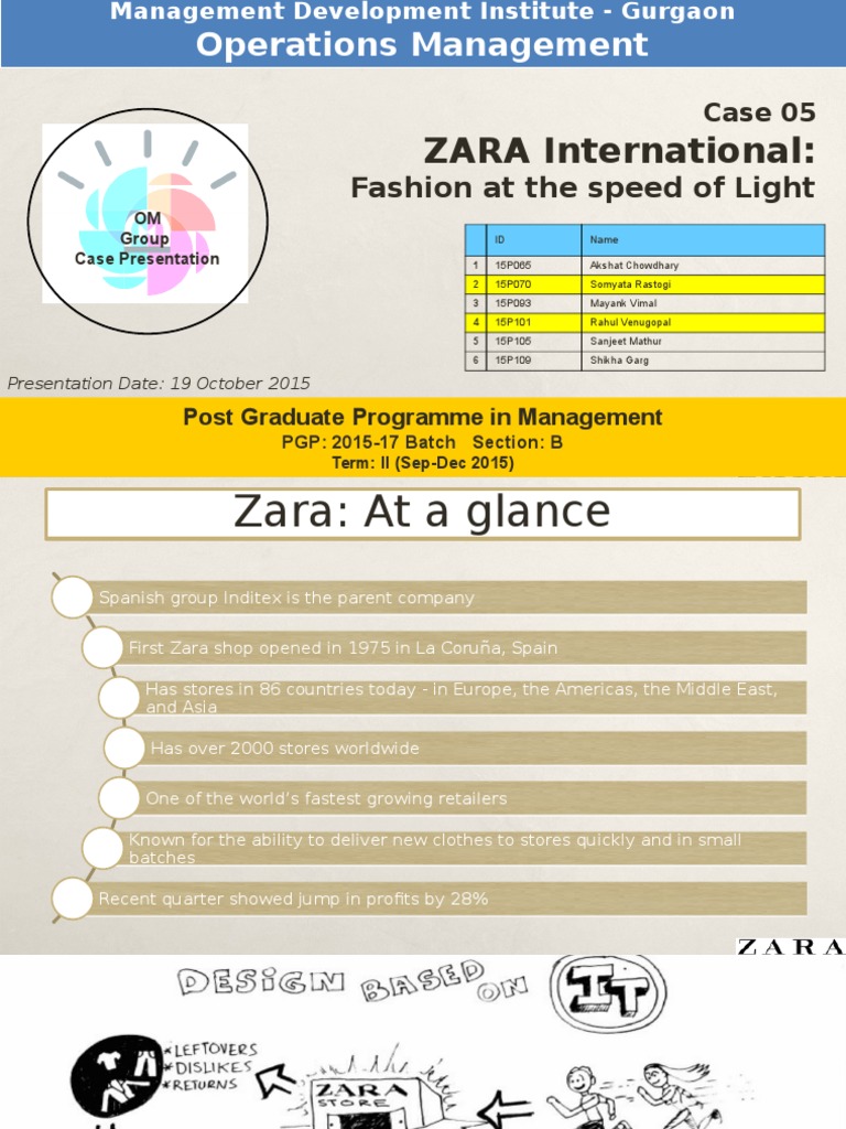 Zara: Operations Aspect | PDF