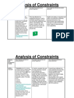 Analysis of Constraints