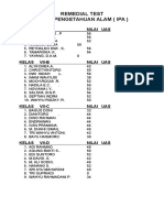 Remedial Test Iplmu Pengetahuan Alam (Ipa) : Kelas Vii-A Nilai Uas