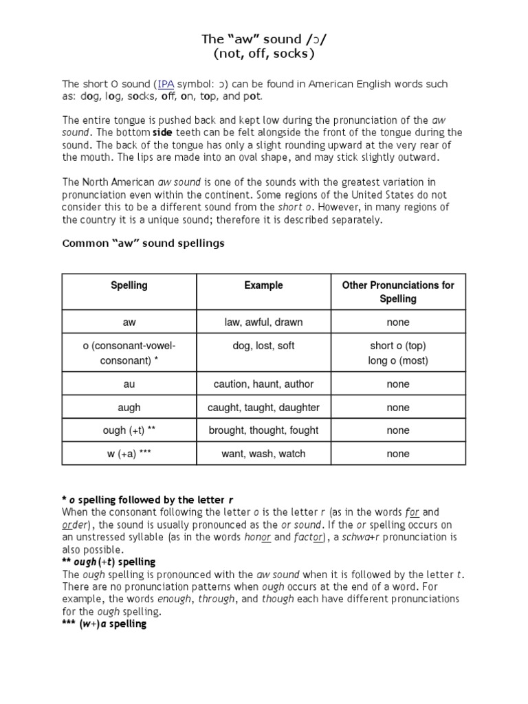Understanding the 