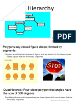 Polygon Hierarchy