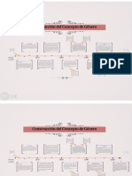 Contrucción Del Concepto de Género-Comprimido