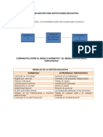 Modelos de Gestión para Instituciones Educativas