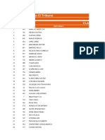 Resultado Final Del 10º Gran Maratón de El Tribuno de Jujuy