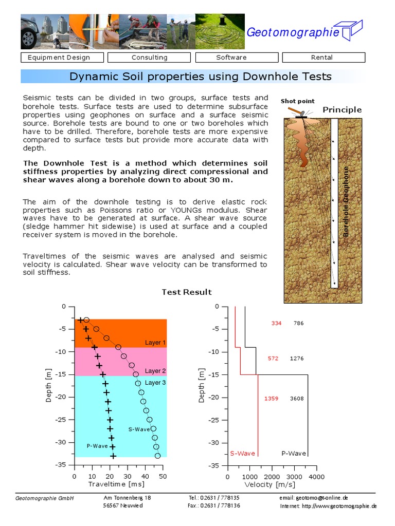 Downhole Testing for Soil Stiffness | PDF