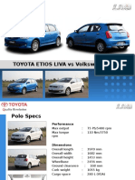 TOYOTA ETIOS LIVA Vs Volkswagen Polo