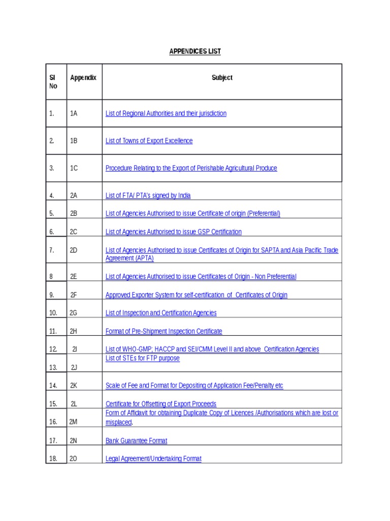 Appendices List | PDF | Association Of Southeast Asian Nations | Global ...
