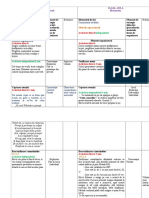 Schema Dp+mate