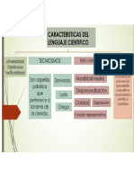 CVJI-Mapa Mental Equipo 4