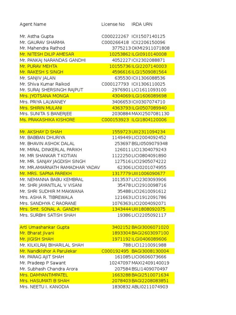 Agent License Details A Listing of Insurance Agents with Their License Numbers PDF