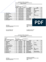 Peserta K2NM I 2016 Kelompok B UPR Palangka Raya