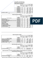 Presa Statistica Tranzactiilor Extrabursiere 08.04.2013-12.03.2013