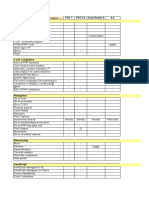 PHP IDE Comparaison