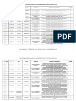 Tabla Ccurricular1 Historia 1basico 2015