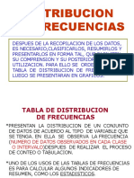 Tablas y Graficos