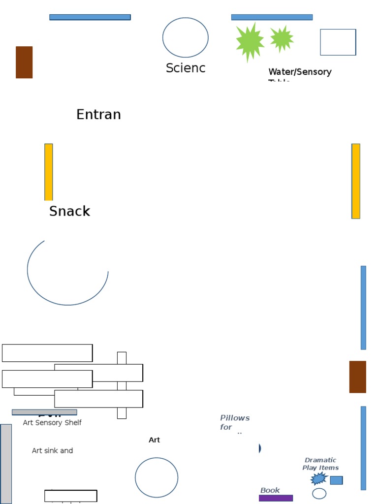 Layout | PDF