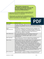 Conceptos Básicos de Normas Comunes de Los Procesos Civiles_Registro Civil y Contencioso-Administrativo (GLOSARIO)