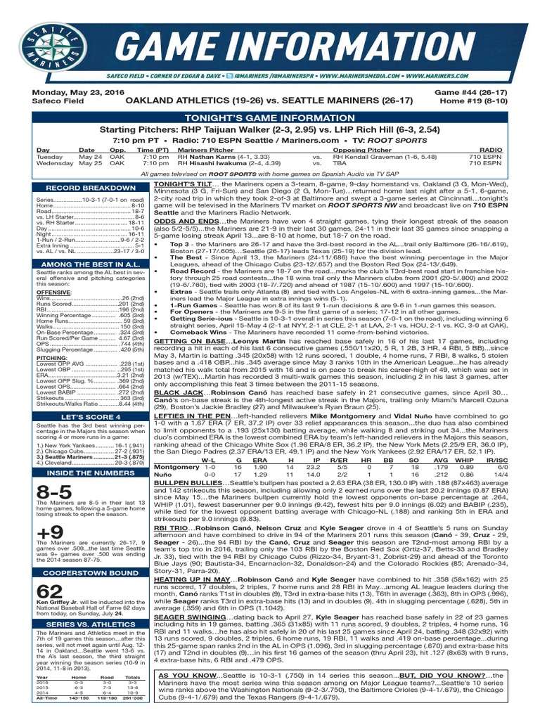 05.23.16 Game Notes PDF | PDF | Sports & Recreation