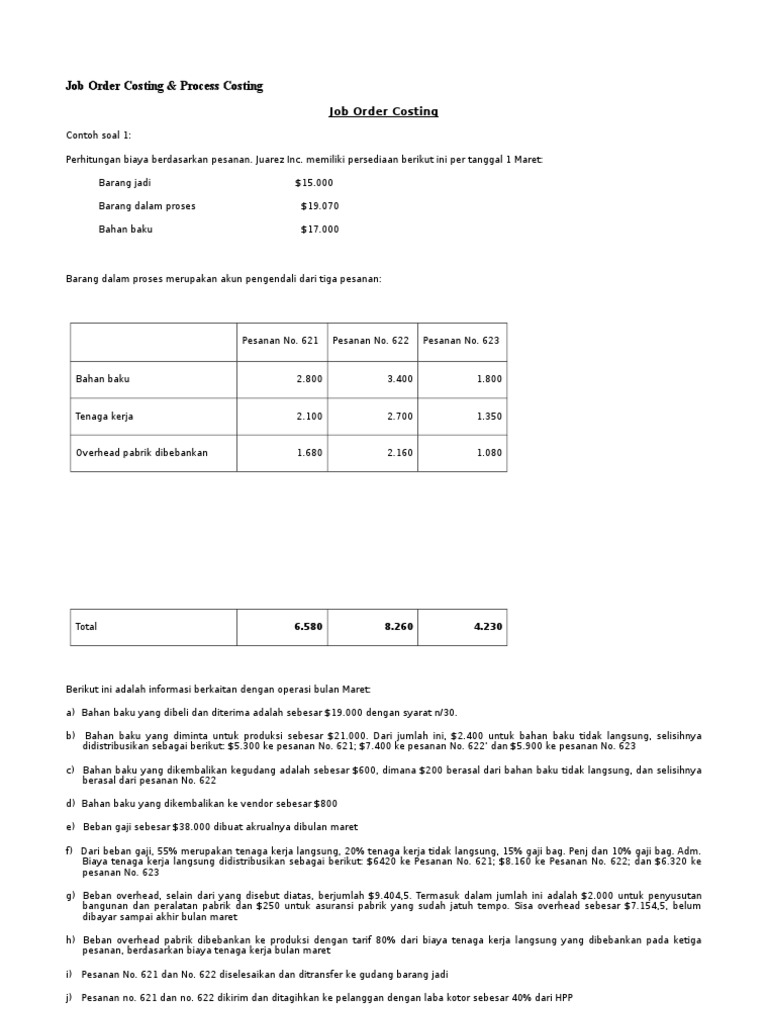 Job Order Costing Contoh Soal
