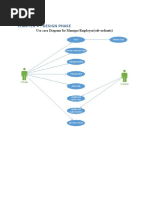 Sequence Diagram