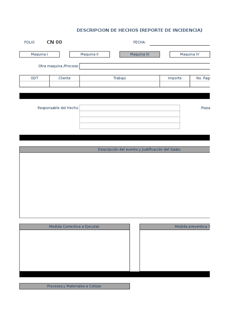 INCIDENCIAS FORMATO Y EJEMPLO Papel Recursos humanos