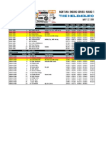 Helenduro 16 Results