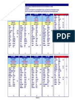 ROUND 5 - 15th & 16th May: 1st XI (SL1) 2nd XI (PA) 3rd XI (PB) 4th XI (MPE)