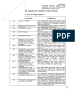 tabel-map Akun Pajak jost.pdf