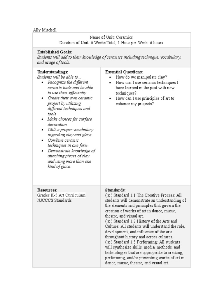unit lesson plan | Pottery | Educational Assessment