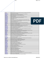 american concrere _ACI code list.pdf