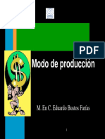 Modos de Produccion.pdf