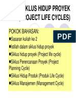 Siklus Hidup Proyek PDF