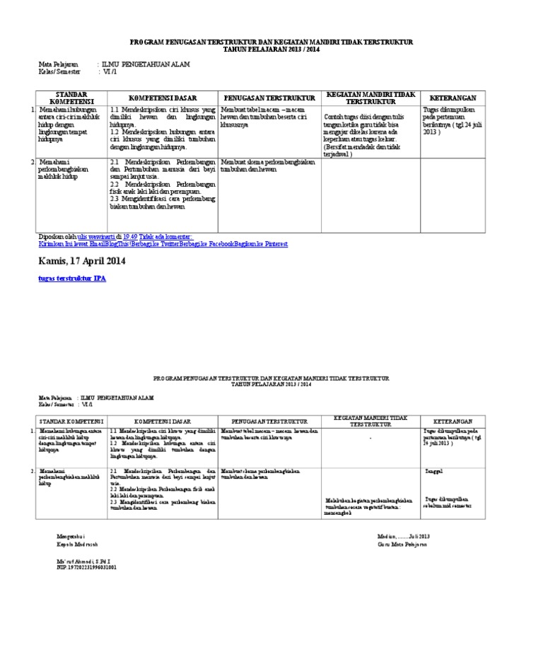 Program Penugasan Terstruktur Dan Kegiatan Mandiri Tidak Terstruktur