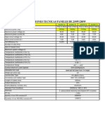 250W-280W Solar Panel Technical Specifications