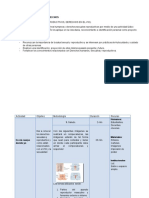 Actividad de VIH Tercera