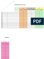 Data Kelas Peralihan 2011-2012