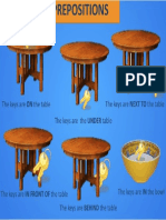 Prepositions Table and Keys