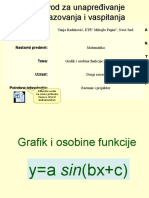 266 - Grafik Funkcije Sinus