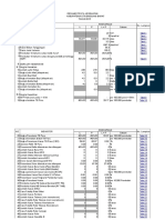 Tabel Profil Data Terpilah 2015 CIBODAS