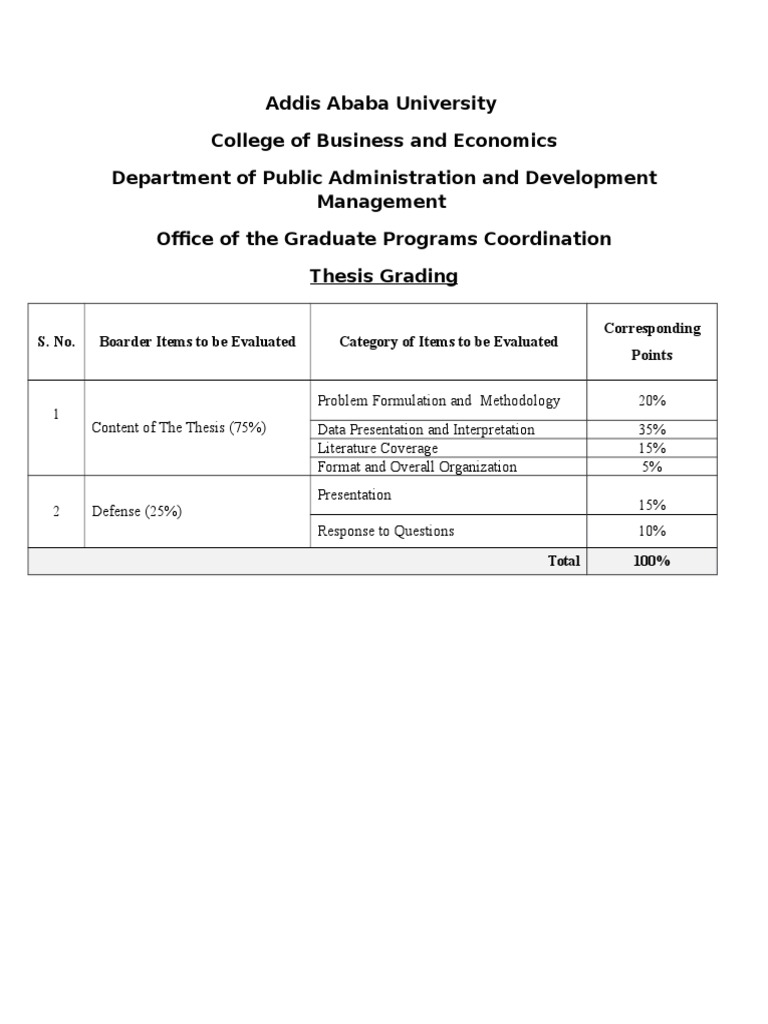 Thesis Grading Criteria at AAU | PDF
