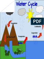 The Water Cycle 1