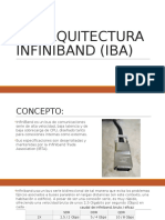 La Arquitectura Infiniband (Iba)