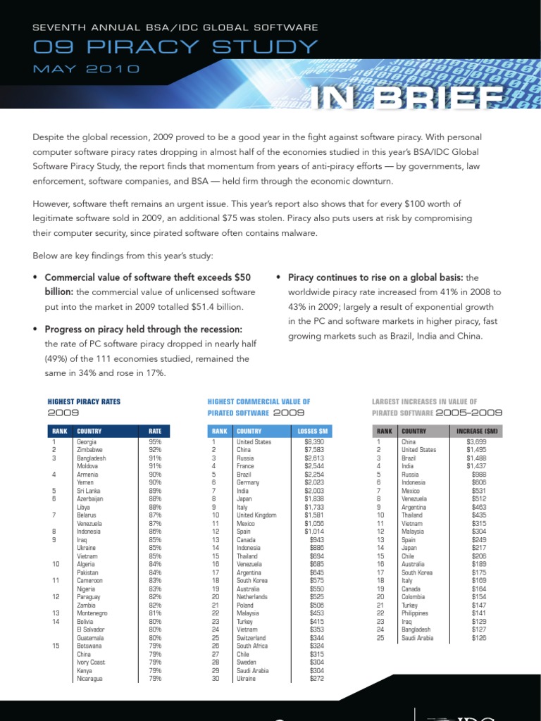 09 Piracy in Brief | PDF | Copyright Infringement | Intellectual Property