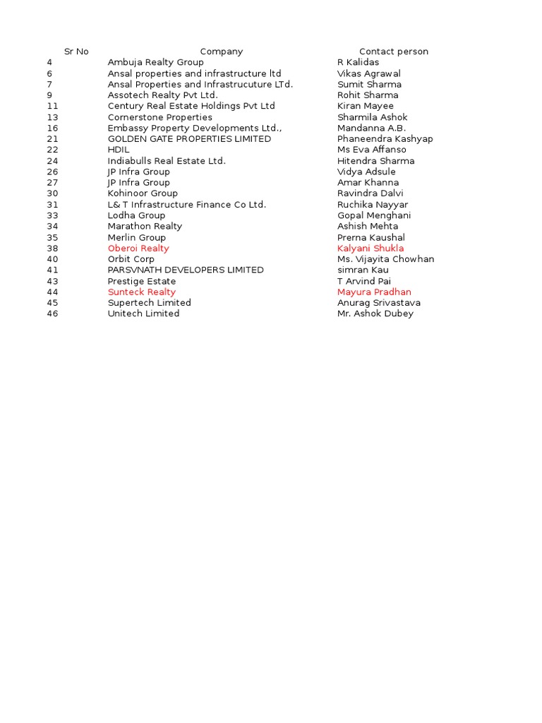 Real Estate Data Pdf