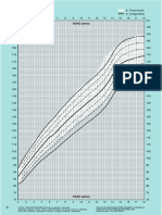 Curva Tema 3.1 PDF