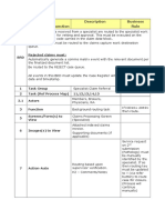 Item Ref Task Information/Function Description Business Rule