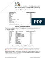 Coefficient de Ruissellement